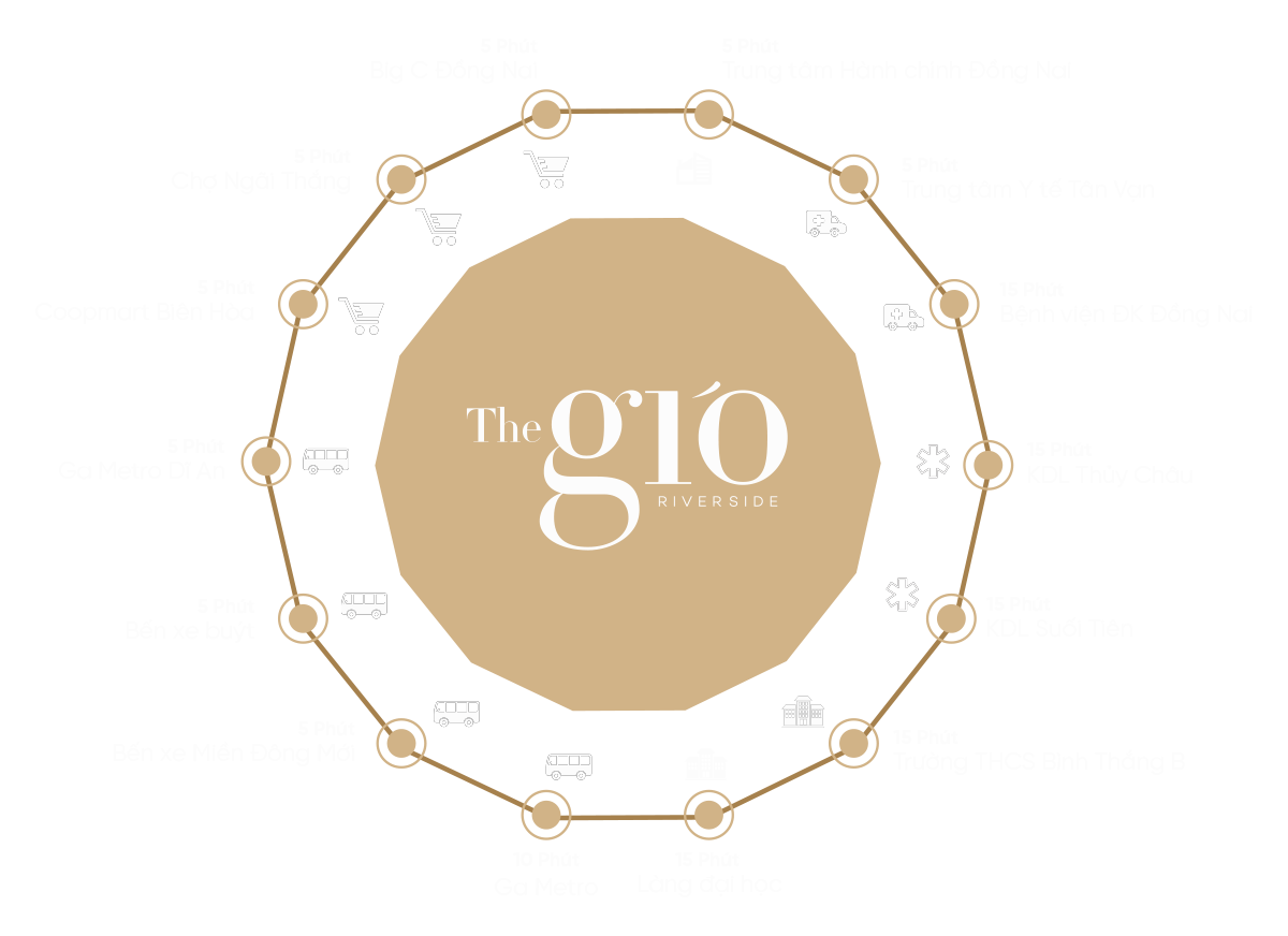Hạ Tầng The Gió Riverside