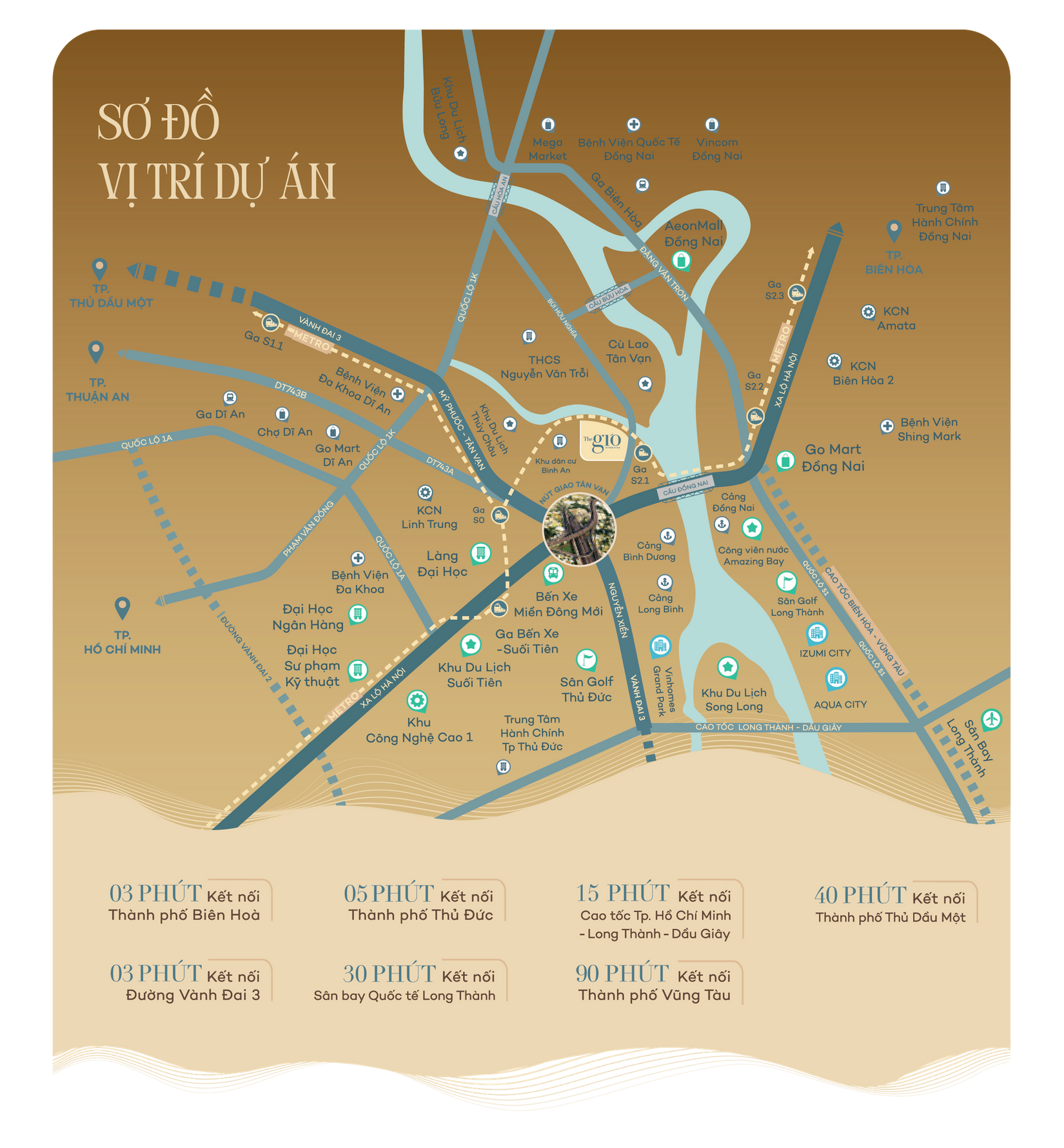 Sơ đồ Vị Trí The Gió